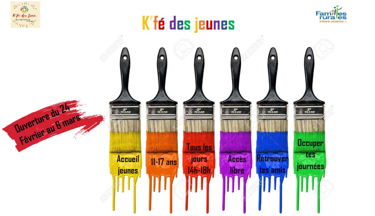 le K’fé des jeunes